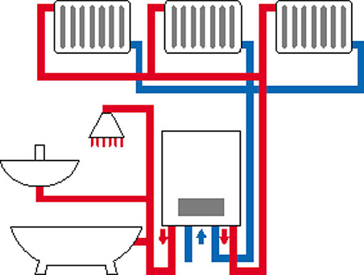 Как сделать электроотопление в доме схема