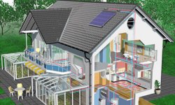 Системы отопления загородного дома