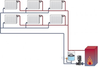 Двухконтурная система отопления схема