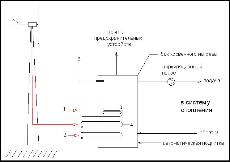 Схема подключения ветрогенератора