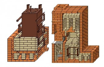 Кирпичная печь с водяным контуром для отопления дома своими руками порядовка чертежи