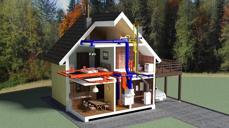  отопление частного дома, система, монтаж своими руками