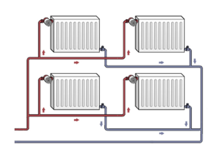 Батарея отопления радиаторы размеры
