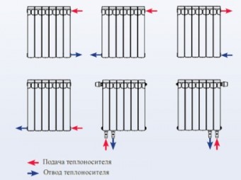 Схема подключения радиатора в автокаде